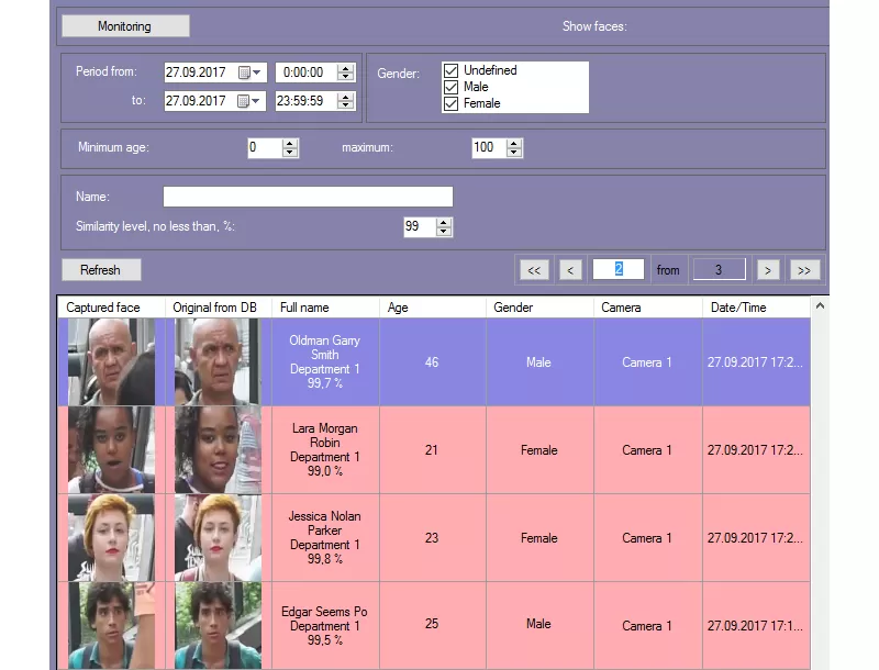 Facial Recognition.webp