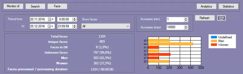 Visitor Counting.webp