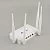 WiFi точка доступа. Купить wifi маршрутизатор в городе Геленджик. Стоимость вайфай маршрутизаторов в каталоге «Мелдана»